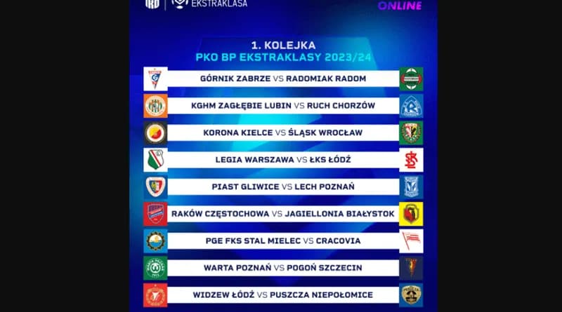 Kiedy następna kolejka ekstraklasy? Sprawdź daty i mecze!