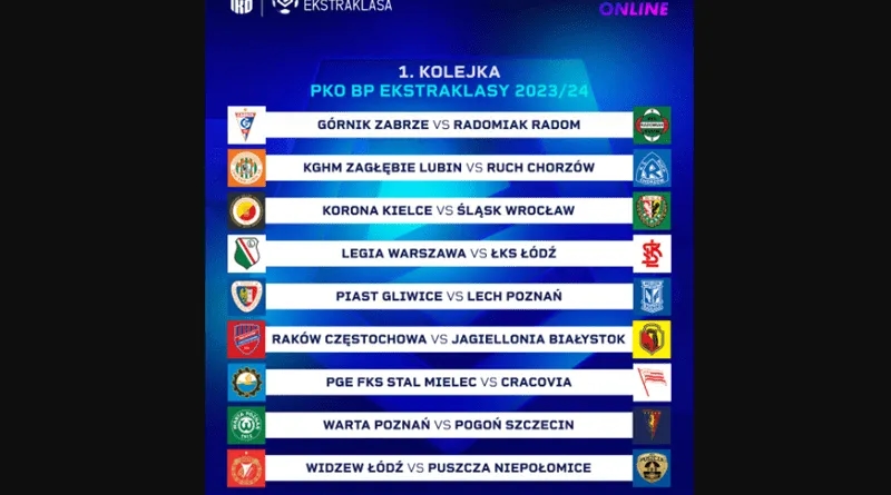 Kiedy następna kolejka ekstraklasy? Sprawdź daty i mecze!